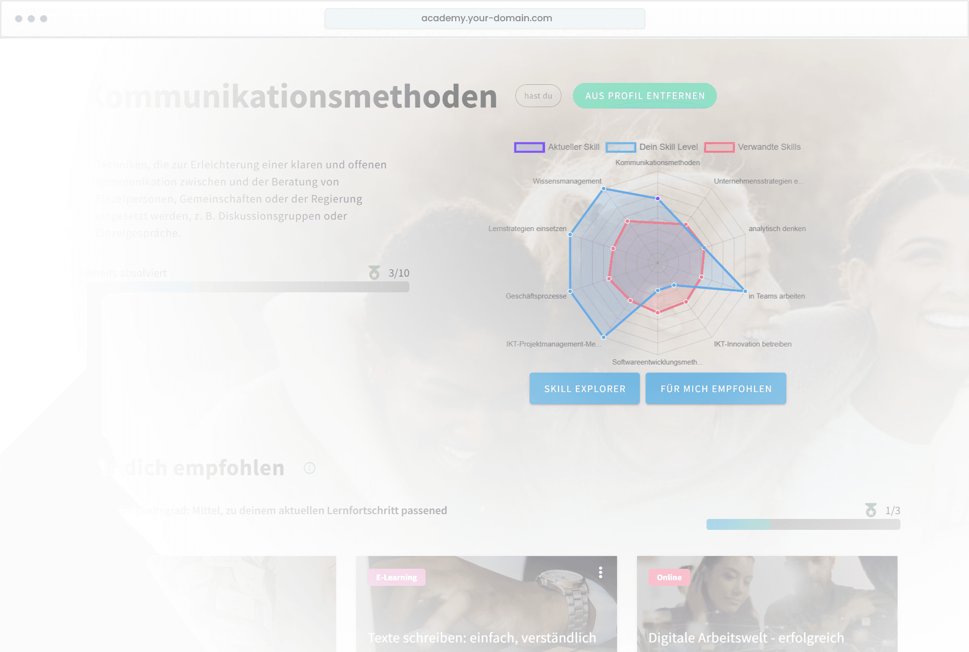 Learning Experience Learning Experience