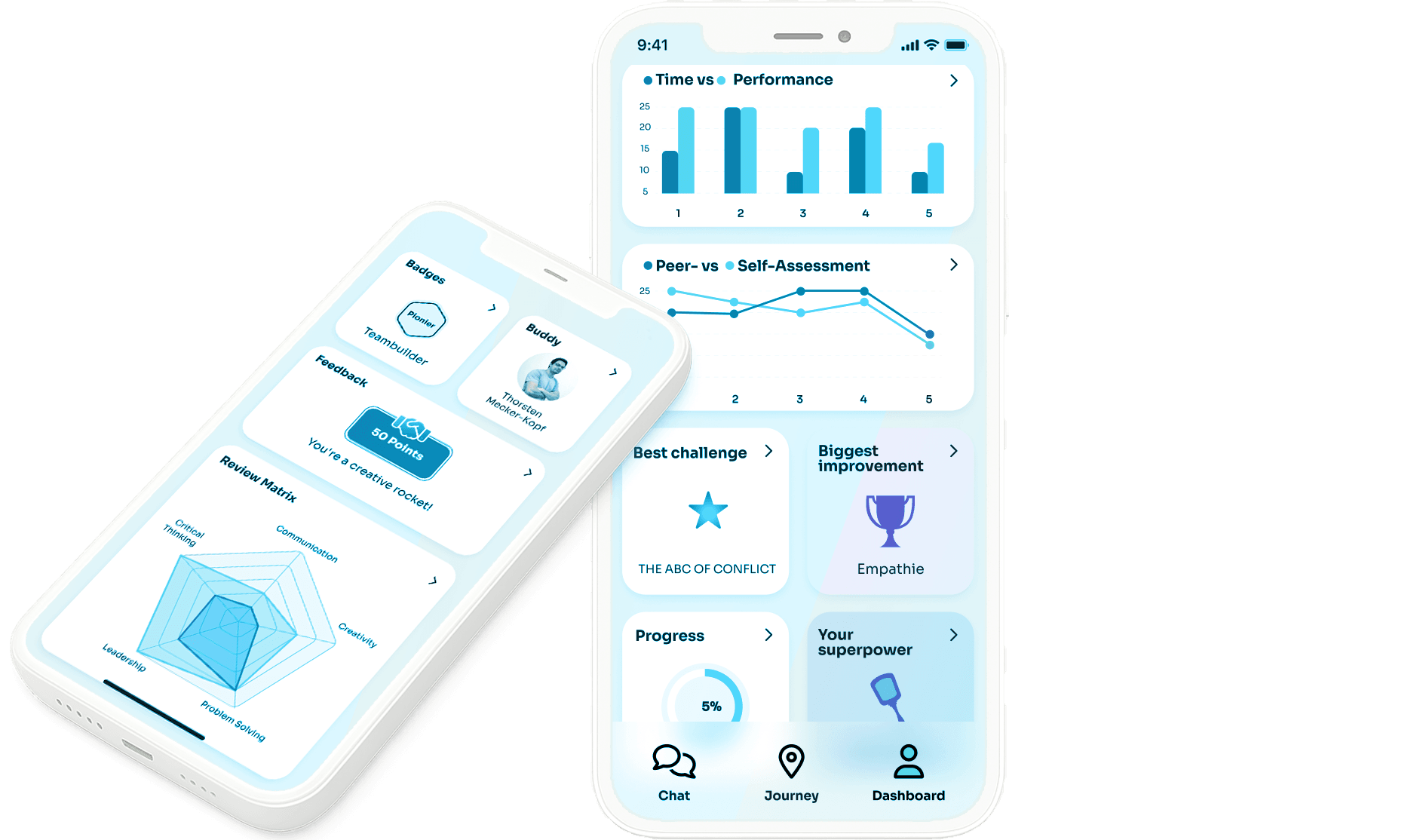 Maßgefertigte KI-gestütze Buchungs- & Lernplattform Maßgefertigte KI-gestütze Buchungs- & Lernplattform